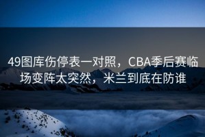49图库伤停表一对照，CBA季后赛临场变阵太突然，米兰到底在防谁